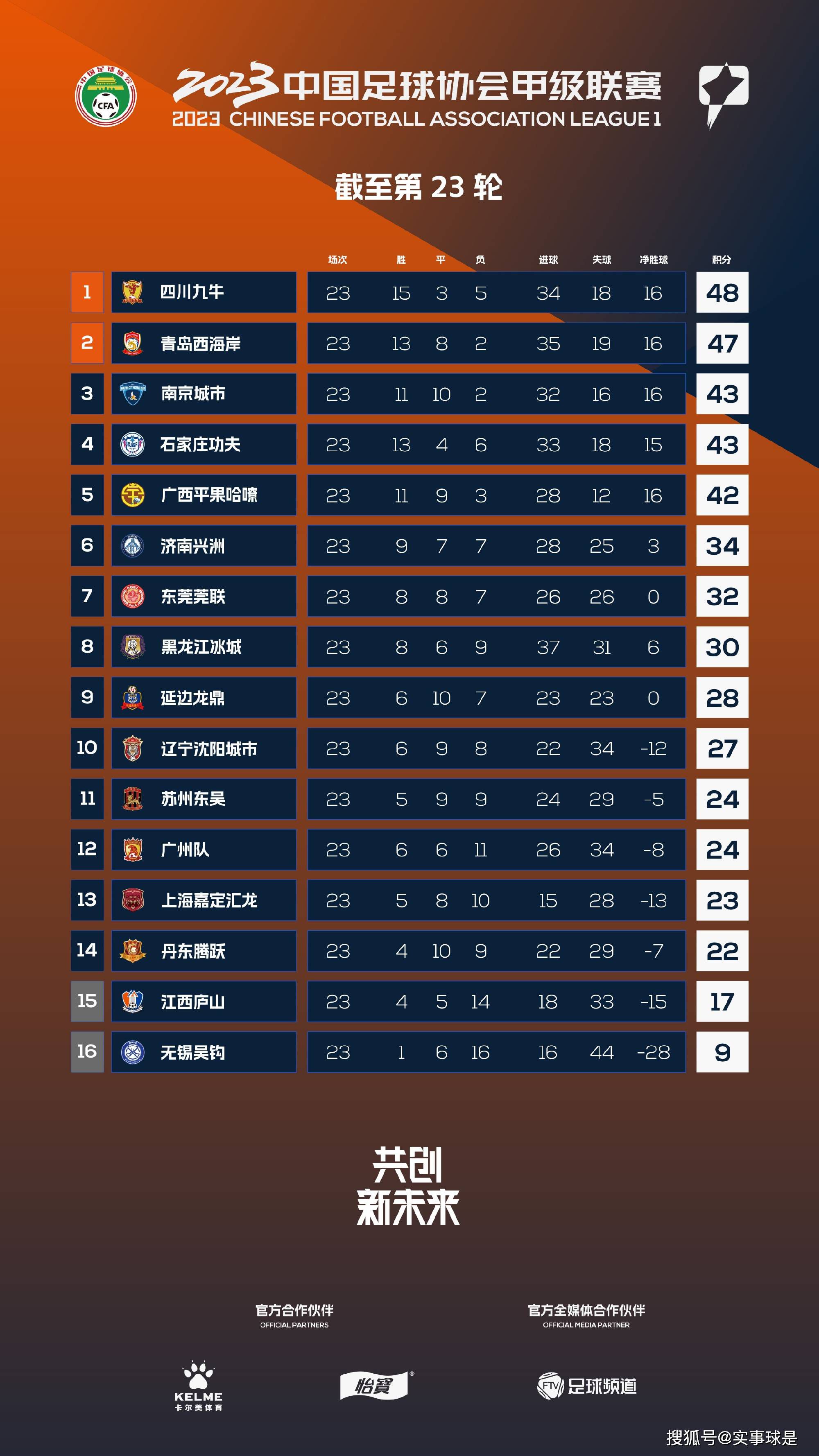 佛瑞斯黛的精神受到了极大的摧残，多次企图离婚，可是在这个男权社会里，女人是没有话语权的，甚至亲人也不同情她。